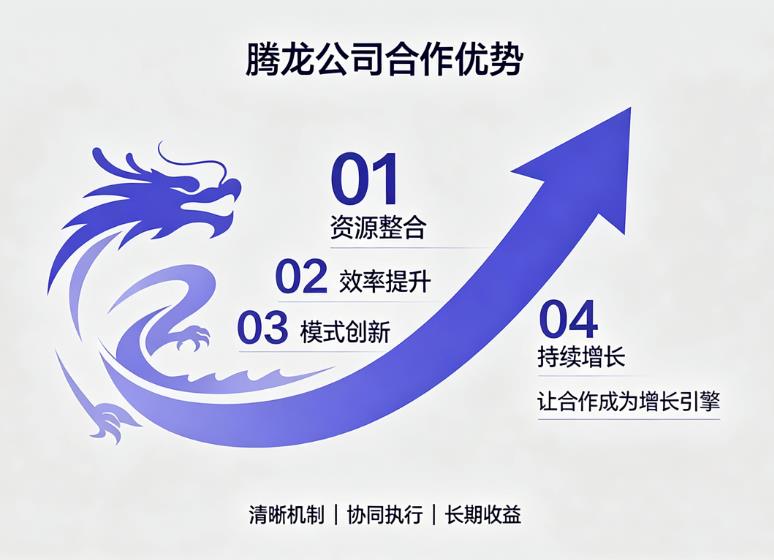 合作优势1